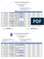 Attendance Sheet BPP 1-25