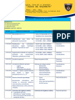 1° Cronograma de Formación Docente