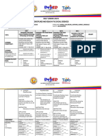 DISS Week 2 3RD QTR