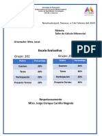 Escalas Evaluativas