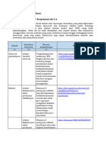 LK 2.4 Rencana Evaluasi