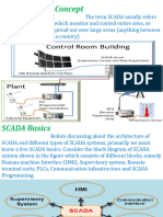 Unit - 3 Scada_system