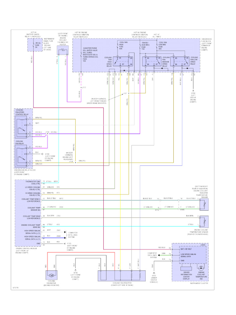 2015 Chevrolet Trax Cooling Fan PDF