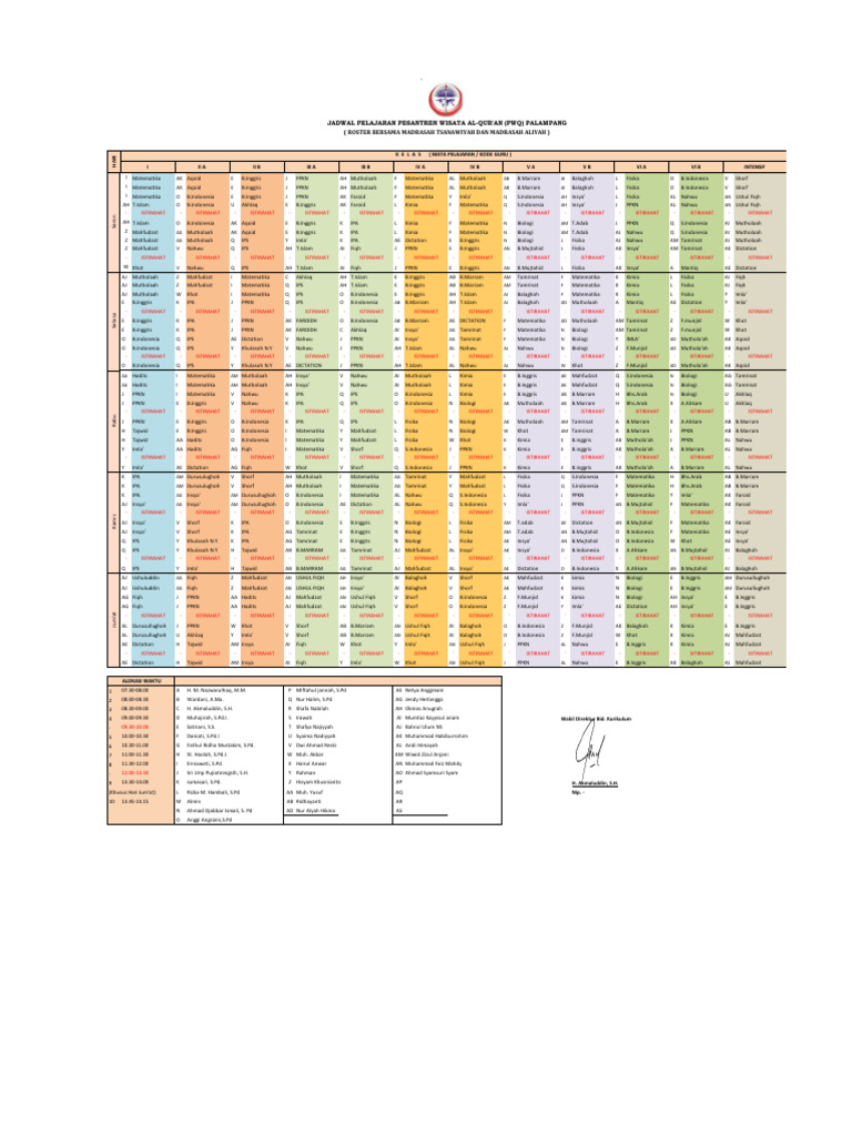 Contoh Roster Pelajaran | PDF