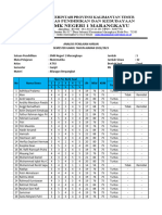 Analisis Ulangan H1 X TKJ Ganjil