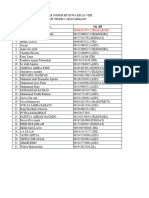 Daftar No. HP Siswa Klas Viiie-1