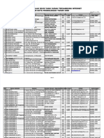 PDF Email Sekolah Se Kota Prob 2009 Edit Per 22 Nop 09 - Compress