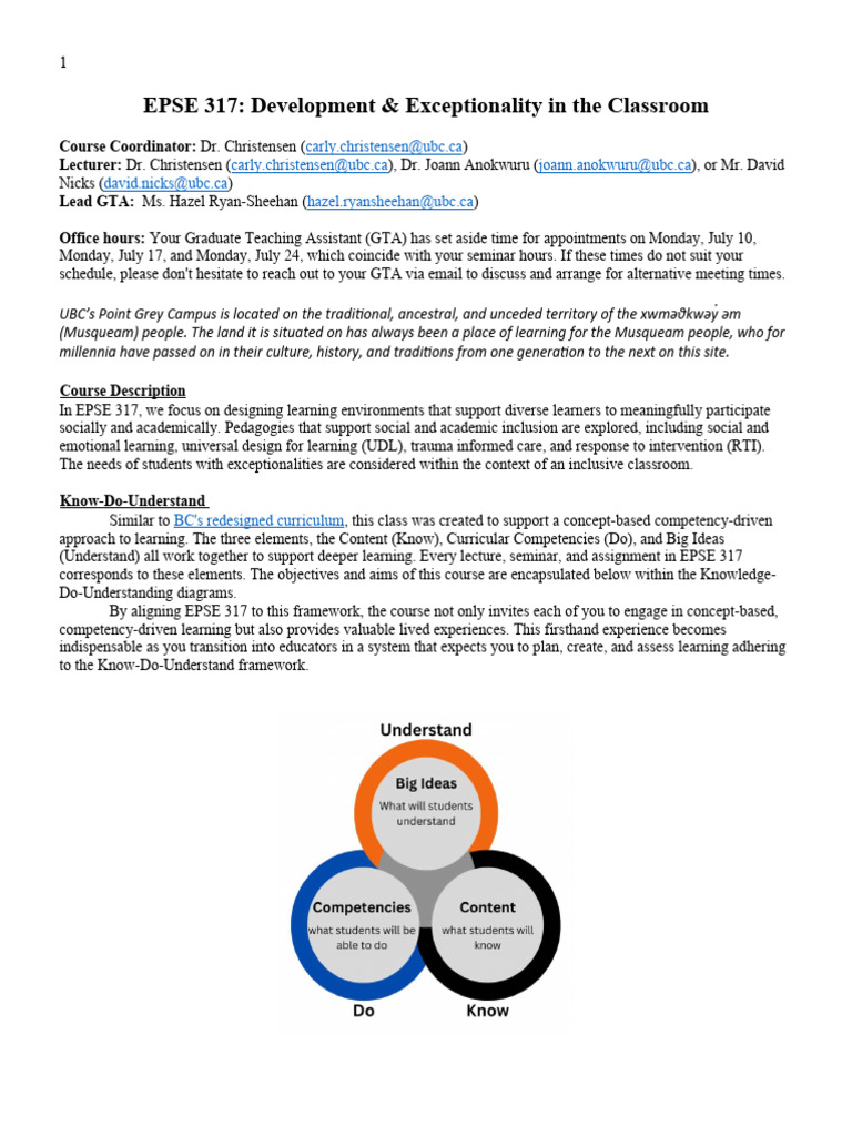 EPSE 317: Inclusion in Diverse Classrooms | PDF