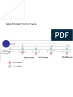 Sec-52 To PH-7 MHL