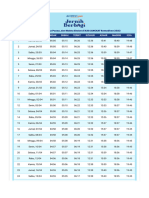 Jadwal Imsak, Buka Puasa, Dan Waktu Shalat Di KAB LANGKAT Ramadhan 2023 - Kompas