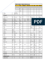 Finishing Schedule