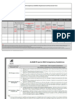 ALDAR PROJECTS OSH Competency Guideline Requirement and Assessment Form