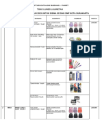 Toko Luwes Lojiwetan - Katalog - Paket