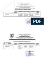 5.5.4.c EVALUASI DAN TINDAK LANJUT KEBERSIHAN TANGAN