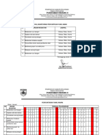 5.5.1.b Pemantauan Penyuntikan Aman