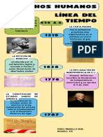 Infografía Línea Del Tiempo Timeline Historia Moderno Creativo Multicolor - 20231024 - 094712 - 0000