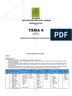 Silabus Kelas 2 Tema 6 2022