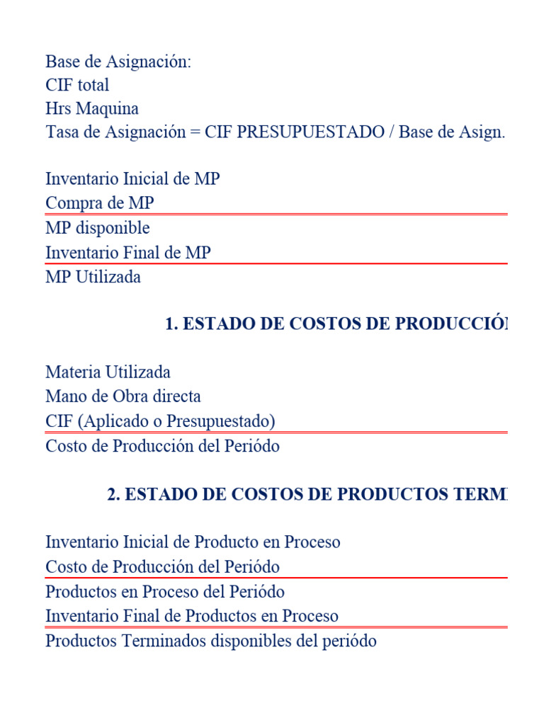 Hoja de Balance de Costos y CIF | PDF | Inventario | Estado de resultados