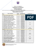 7 - MASIKAP Scores