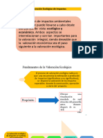 Metodos de EIA II PArte