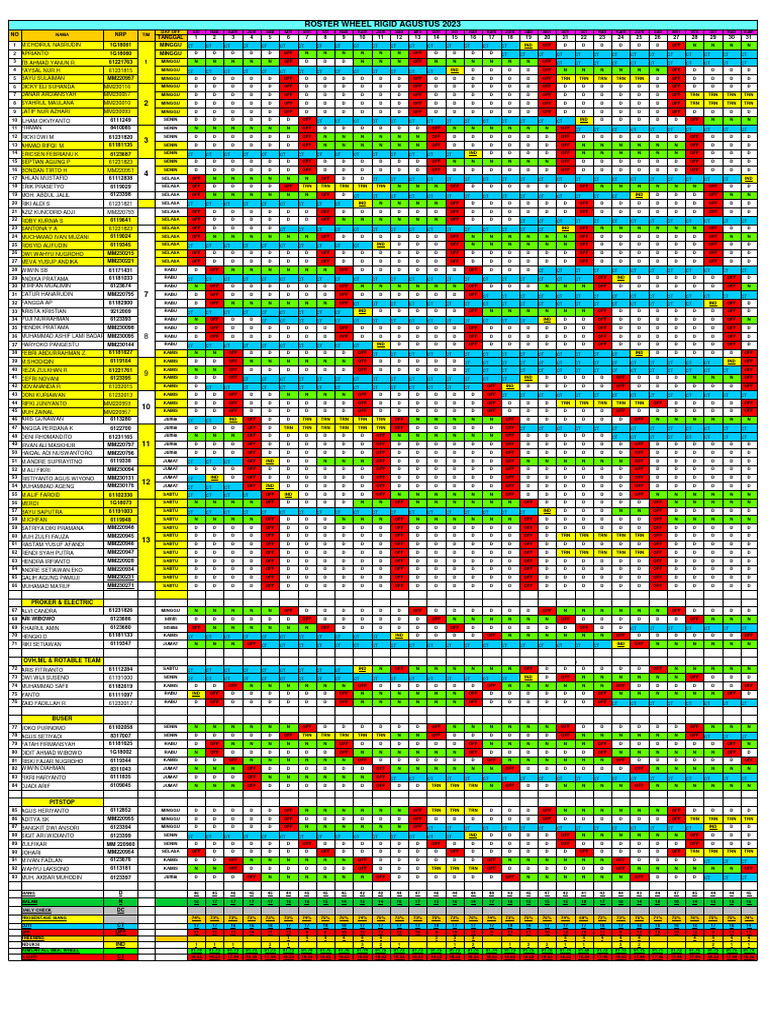 Roster Wheel August 2023 Schedule | PDF