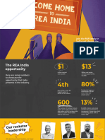 About Us - REA India