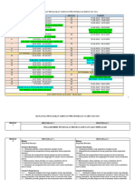 RPT PJ Form 4 2023
