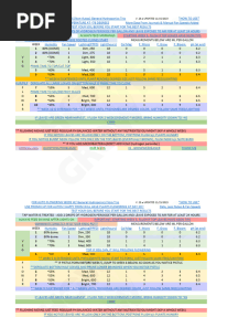 Howweedgrow Ultimate Chart Cheat Sheet