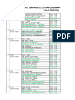 Jadwal Ver Alat Dan Tempat UKK 24