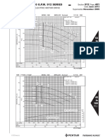 Electric Motor Drive Section 912 PG 401