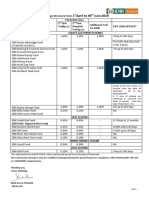 Idbi