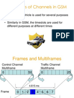 Concepts of Channels in GSM