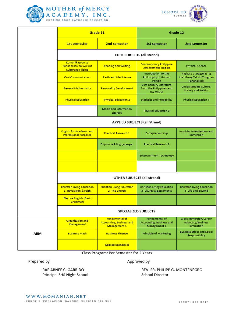 Moma shs night school class schedule pdf literacy science