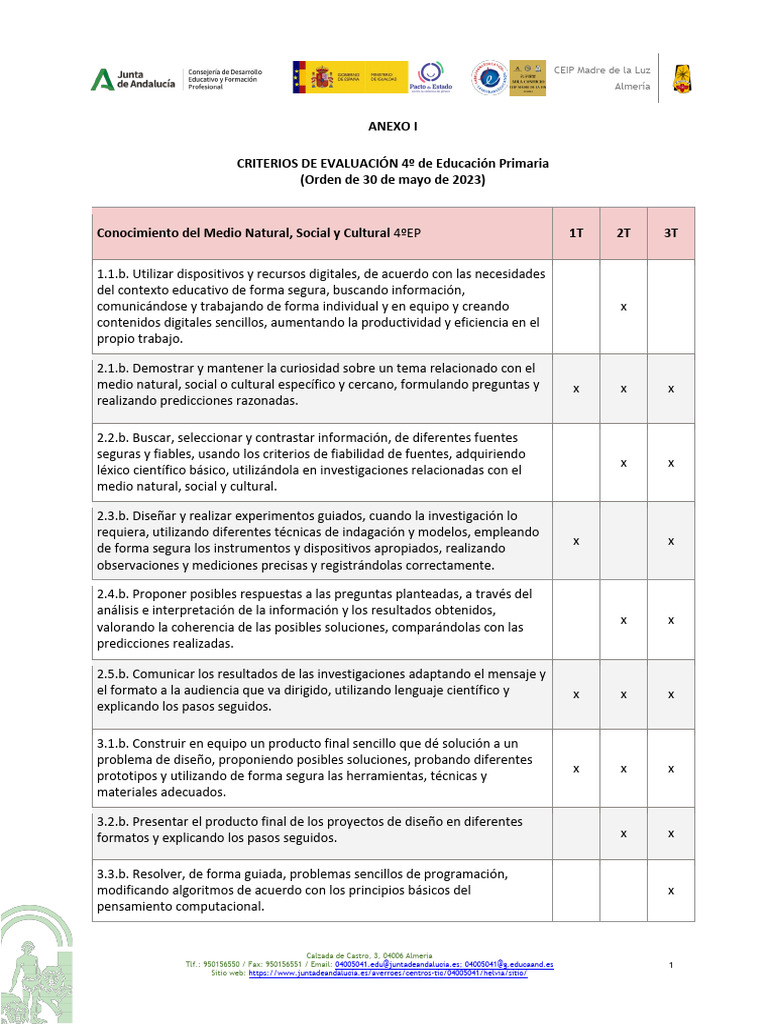 4EP Criterios Evaluacion | PDF | Evaluación | Educación primaria