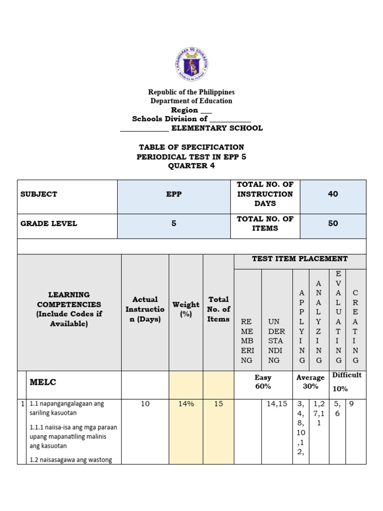 Tle-He 5 | PDF