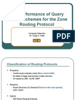 Zone Routing Protocol