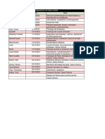 Cronograma, Clases Octubre 2023