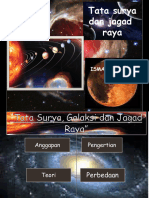 Jagad Raya Dan Tata Surya