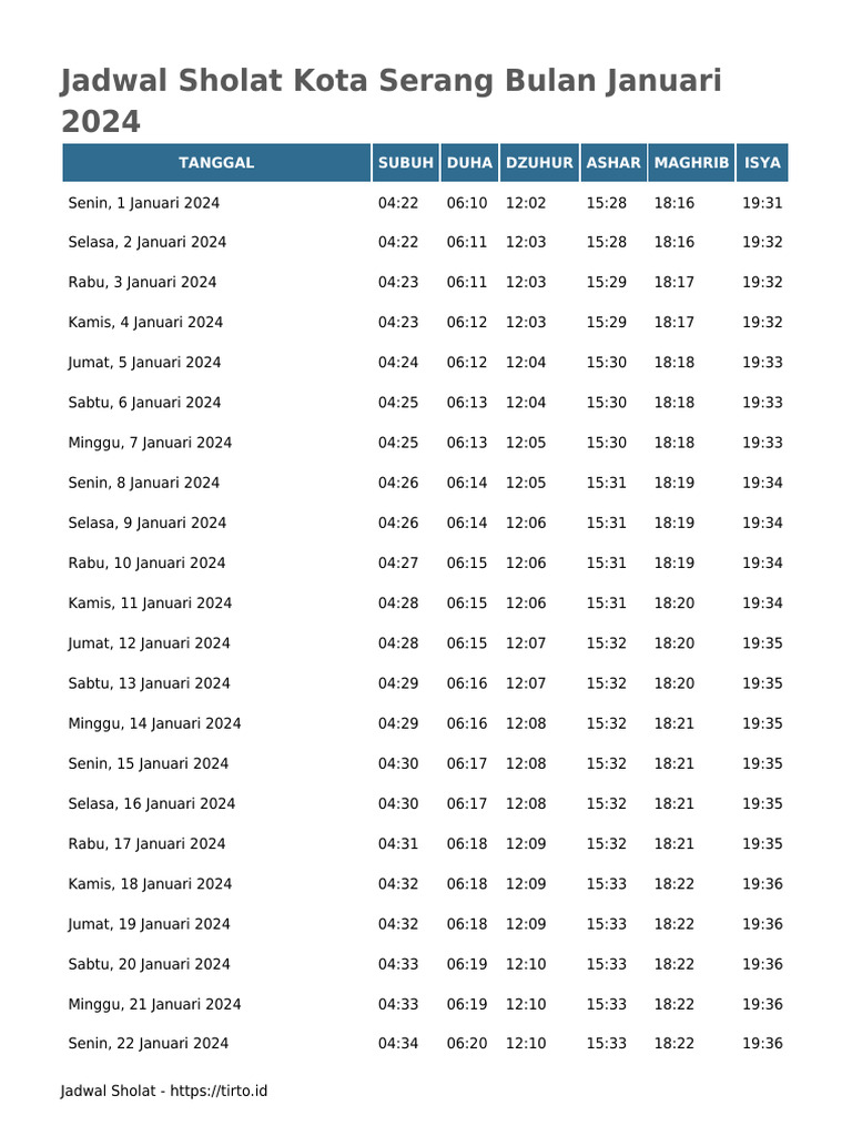 Jadwal Sholat Lengkap Semarang 28 Januari 2026