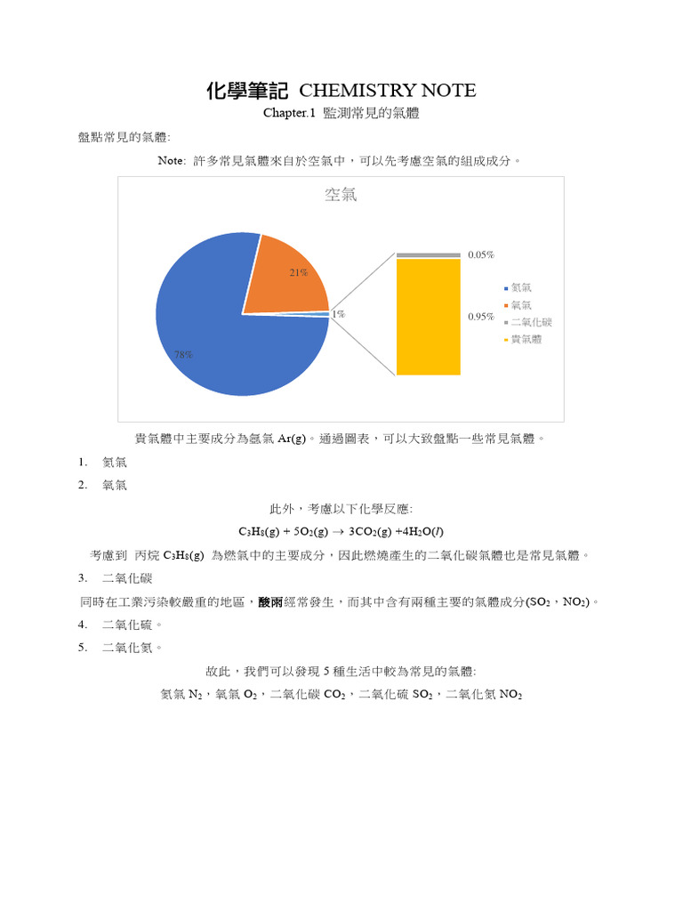 化學筆記（I) CHEMISTRY NOTE | PDF