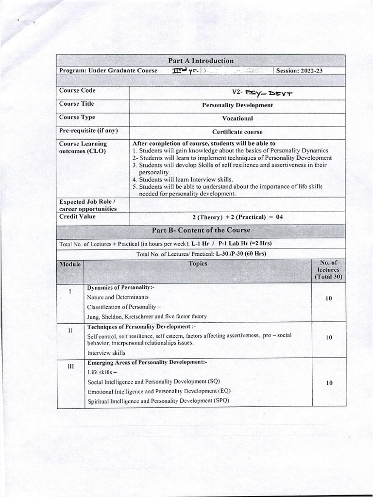 Personality Development - 0001 | PDF
