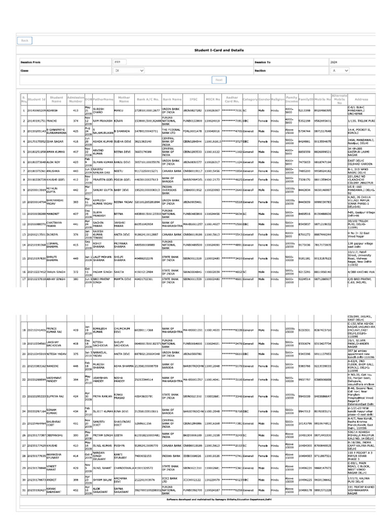 Students Edudel List IXA 1 PDF