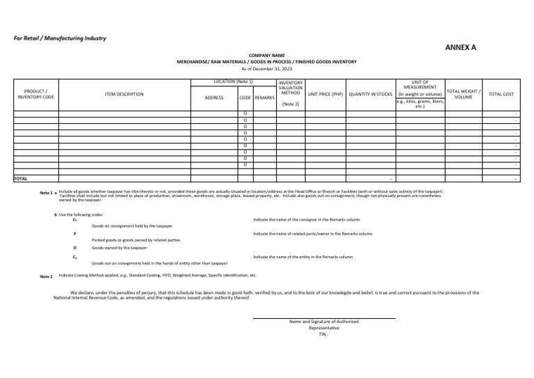 BIR Form Inventory2022 Annex A C of RMC No. 57 2015 RMIv1 PDF Inventory Taxpayer