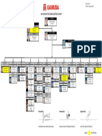 SHE Comm. Org. Chart Rev 37