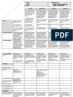 Week 1 Esp 1 3rd Quarter Goods