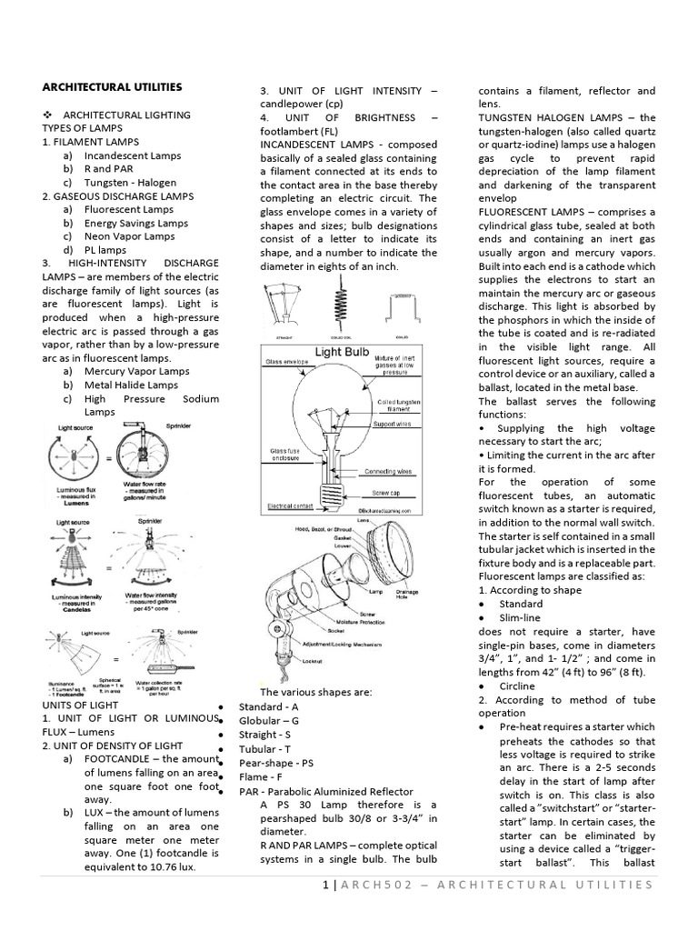 ARCH502ARCHITECTURALUTILITIES PDF Incandescent Light Bulb Sound
