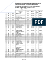 DV Schedule of Act Apprentices 2023-24 For Kanchrapara Workshop (For Kanchrapara & Sealdah Division)