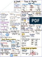 Formula Sheet Class 12 (1) - Removed