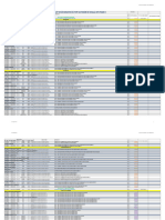 Liste Des Livrables Cvd-Plom-Dps Iii-Cis