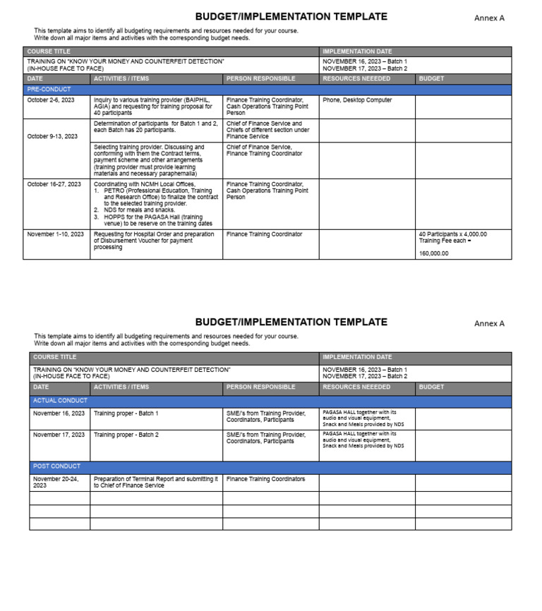 CSI PCDA Budget Plan Template PDF Service Industries Money